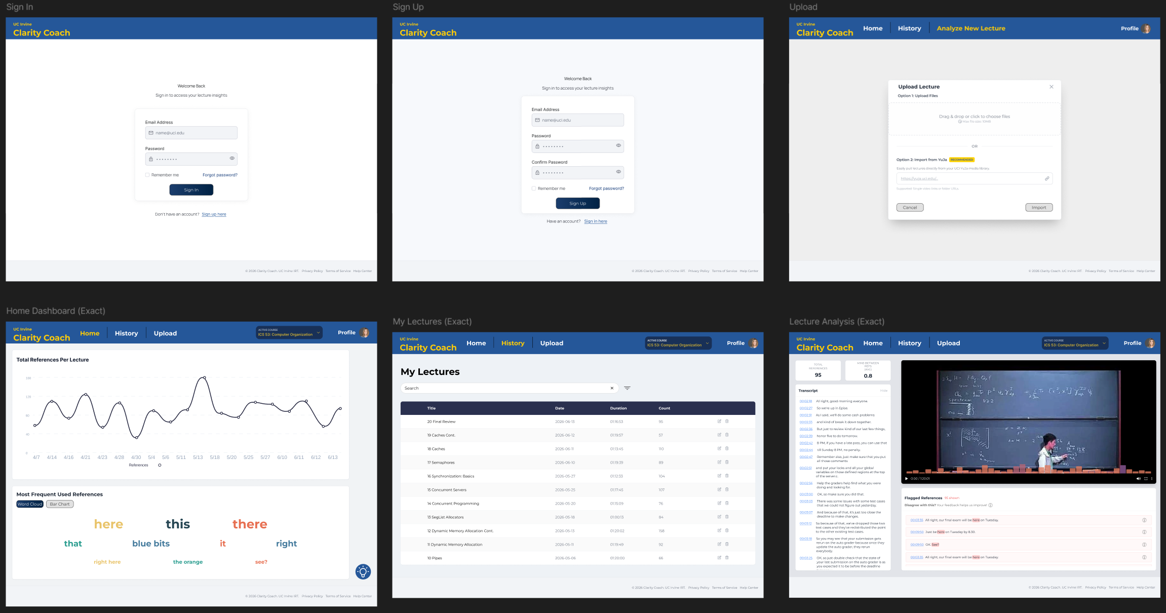 Clarity Coach Dashboard Screenshot